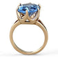 TK1484 - IP Rose Gold(Ion Plating) Stainless Steel Ring with Synthetic Spinel in London Blue-2