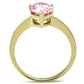 TK1508 - IP Gold(Ion Plating) Stainless Steel Ring with AAA Grade CZ  in Rose-2