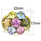 TK1791 - Two-Tone IP Gold (Ion Plating) Stainless Steel Ring with Assorted  in Multi Color-1